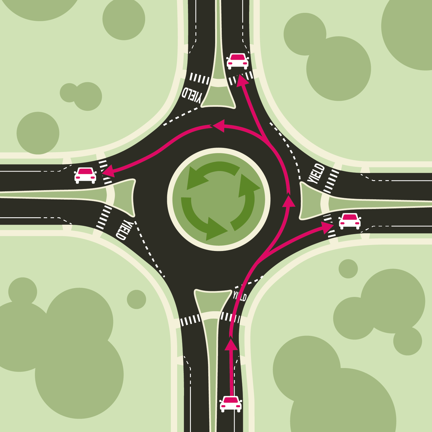 Illustration of roundabout features in png