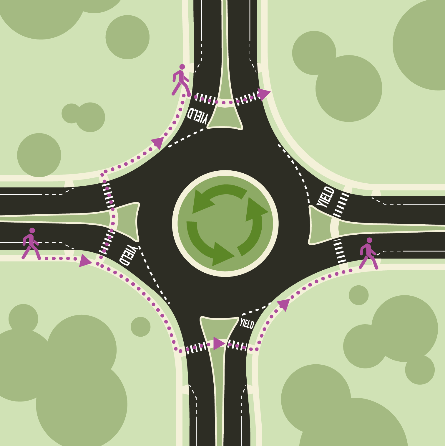 Illustration of pedestrians in roundabout crosswalk